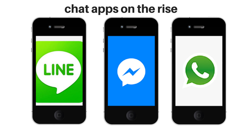 chat apps 2015